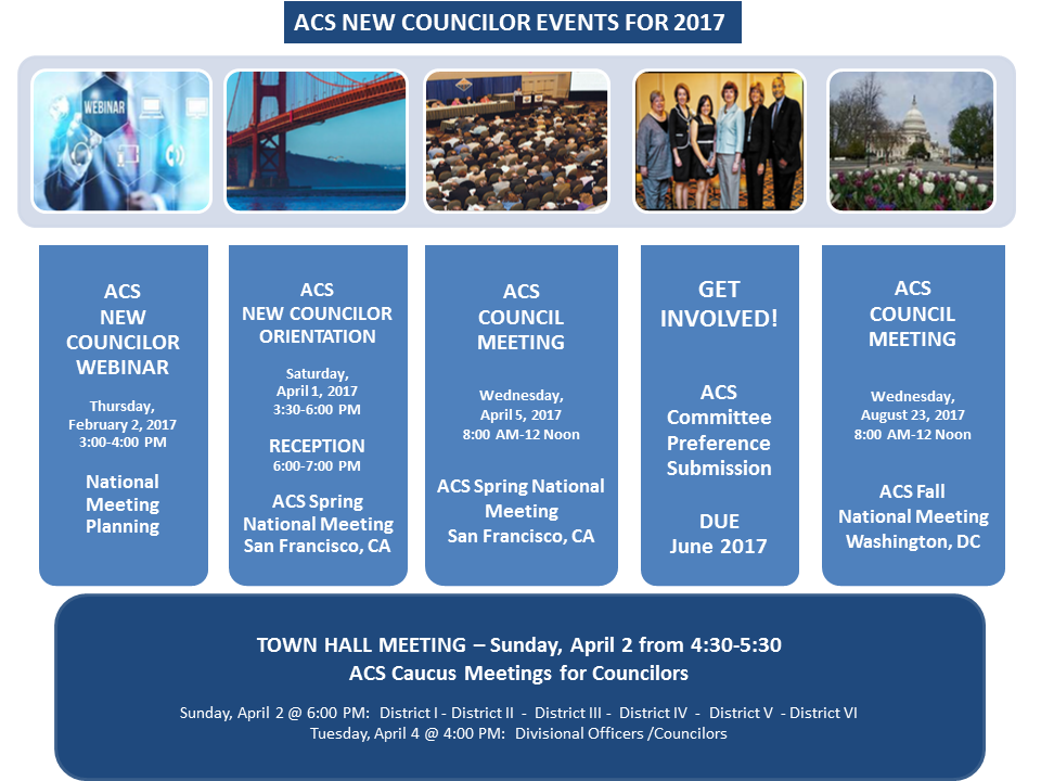 ACS New Councilors Orientation & Reception on Saturday in San Francisco
