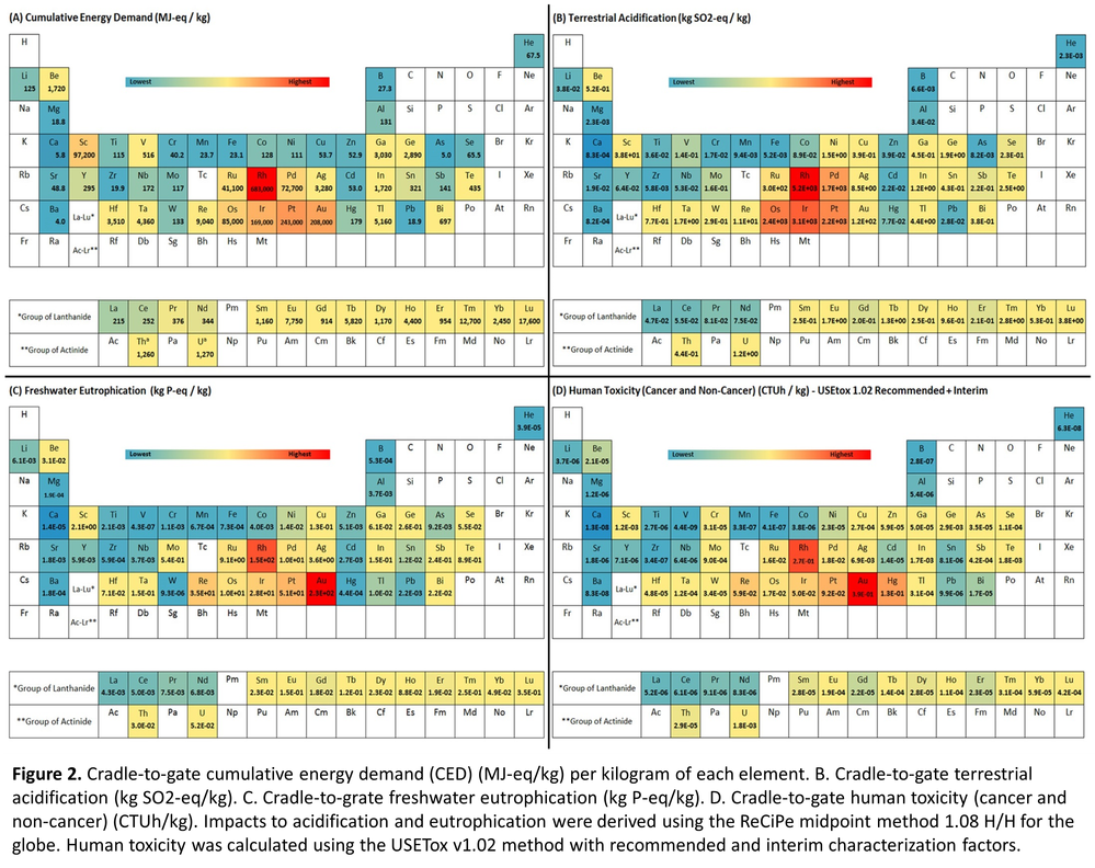 fig-2-updated.png