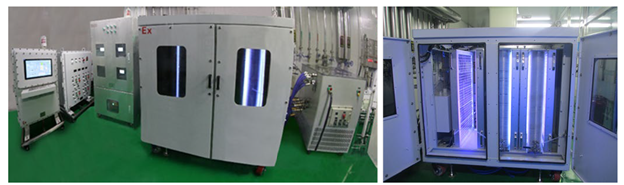 Pictures of the production-scale photochemical skid measuring ~2m tall, capable of producing 5 kg/day of cyclobutane 1. Photo Credit: Asymchem
