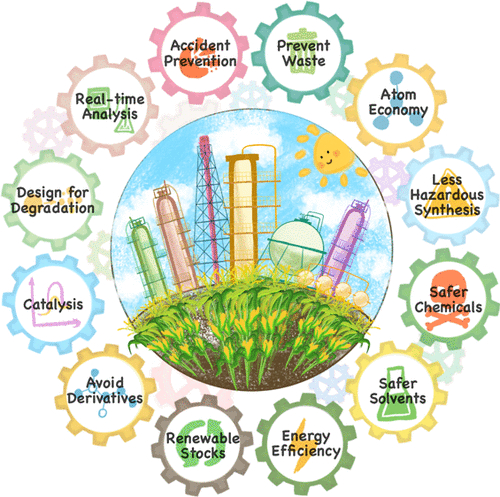 Corteva Accelerates Sustainability Through Green Design